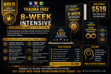 3 - The ABC Trauma Free (Gold Medal)